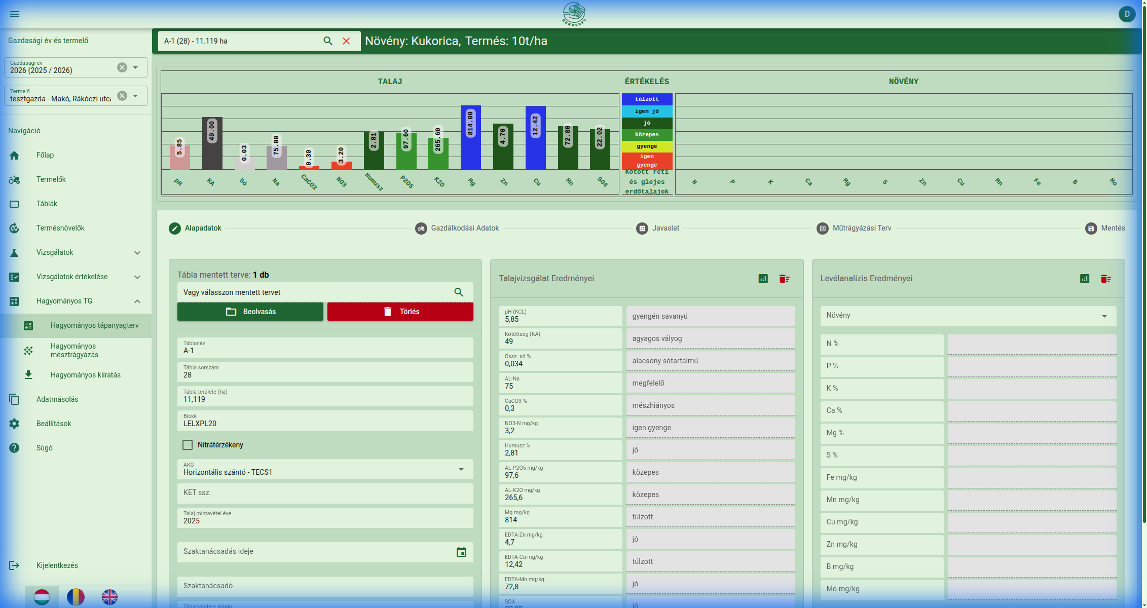 Dena precíziós tápanyagtervezés - AKG és Nitrát rendelet szerinti mérlegszámítás